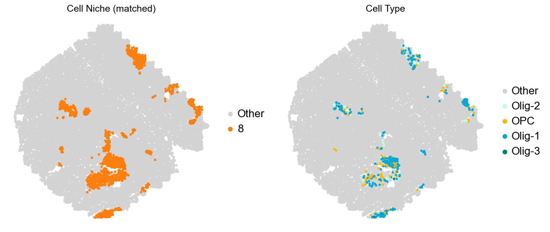 ../../_images/Condition-agnostic_studies_1.2_MERFISH_FCandS_Allen2023_runHarmonics_p2_69_1.png