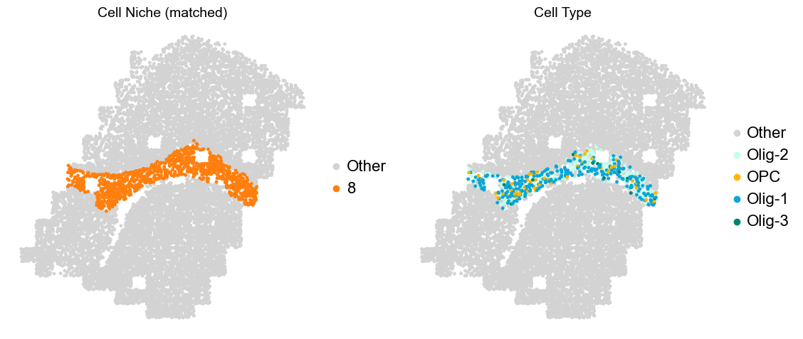 ../../_images/Condition-agnostic_studies_1.2_MERFISH_FCandS_Allen2023_runHarmonics_p2_69_13.png