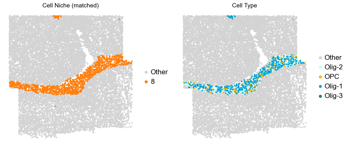 ../../_images/Condition-agnostic_studies_1.2_MERFISH_FCandS_Allen2023_runHarmonics_p2_69_15.png