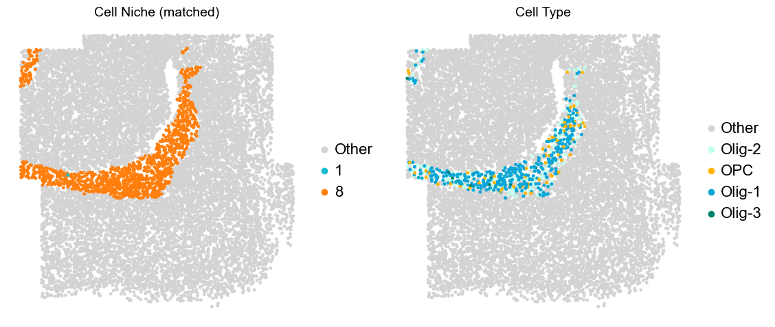 ../../_images/Condition-agnostic_studies_1.2_MERFISH_FCandS_Allen2023_runHarmonics_p2_69_17.png