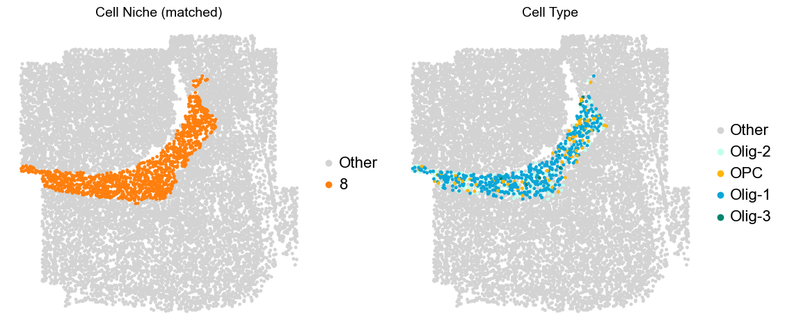 ../../_images/Condition-agnostic_studies_1.2_MERFISH_FCandS_Allen2023_runHarmonics_p2_69_19.png