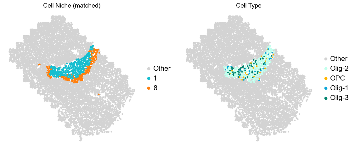 ../../_images/Condition-agnostic_studies_1.2_MERFISH_FCandS_Allen2023_runHarmonics_p2_69_21.png