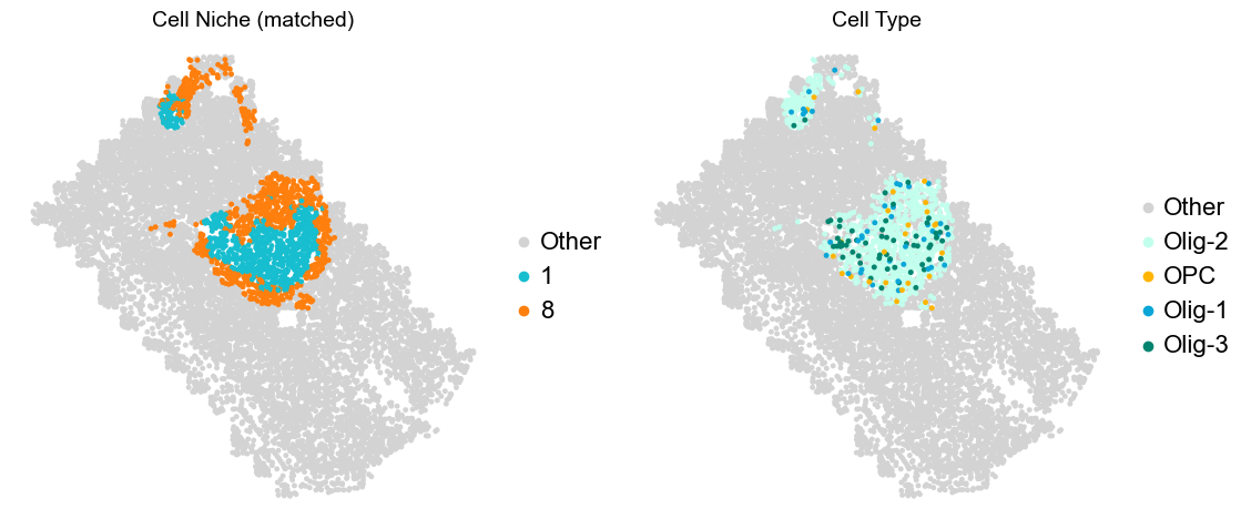 ../../_images/Condition-agnostic_studies_1.2_MERFISH_FCandS_Allen2023_runHarmonics_p2_69_23.png