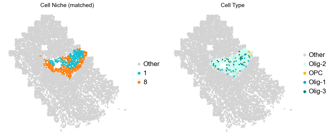 ../../_images/Condition-agnostic_studies_1.2_MERFISH_FCandS_Allen2023_runHarmonics_p2_69_25.png