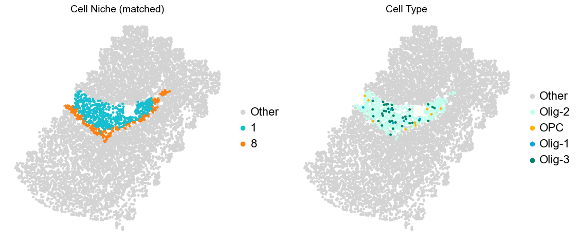 ../../_images/Condition-agnostic_studies_1.2_MERFISH_FCandS_Allen2023_runHarmonics_p2_69_27.png