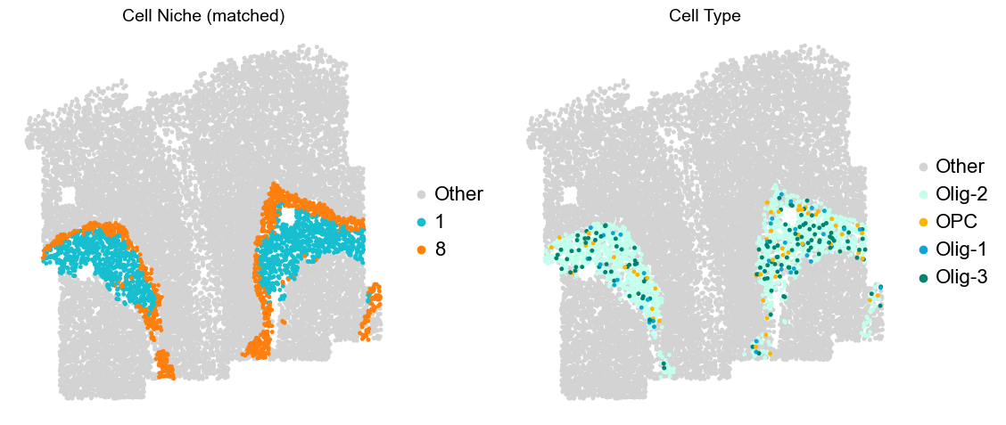 ../../_images/Condition-agnostic_studies_1.2_MERFISH_FCandS_Allen2023_runHarmonics_p2_69_35.png