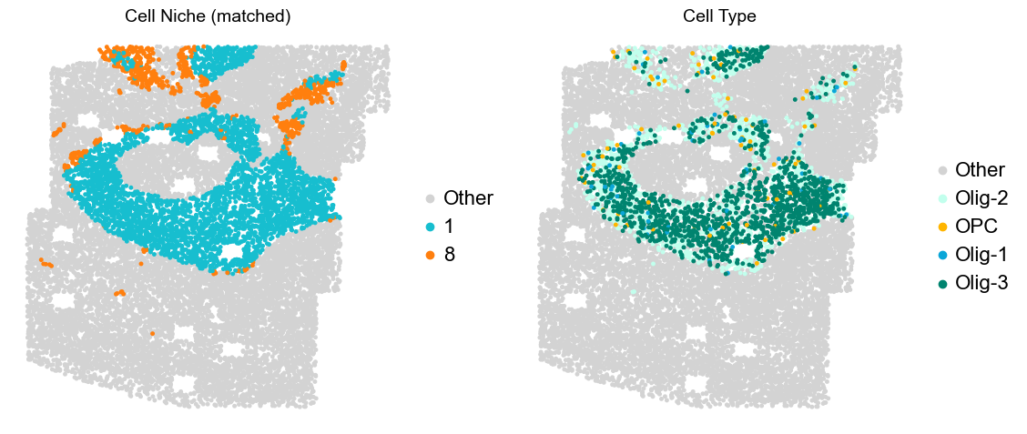 ../../_images/Condition-agnostic_studies_1.2_MERFISH_FCandS_Allen2023_runHarmonics_p2_69_37.png