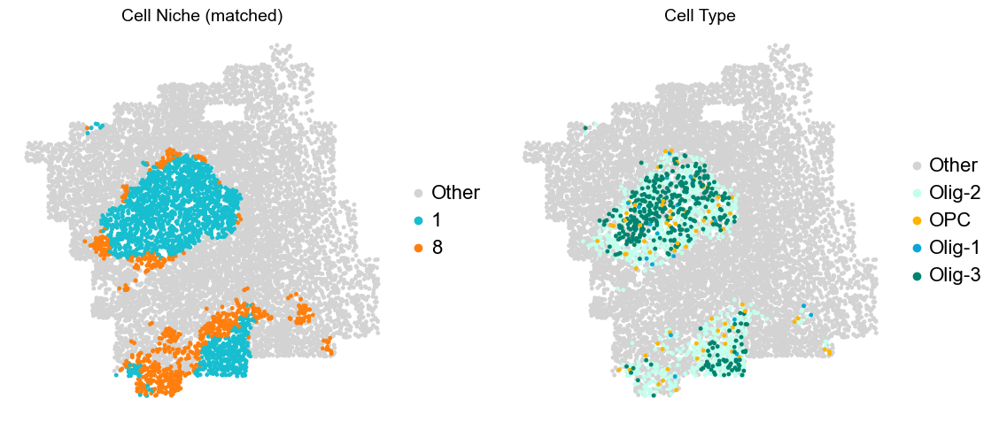../../_images/Condition-agnostic_studies_1.2_MERFISH_FCandS_Allen2023_runHarmonics_p2_69_47.png