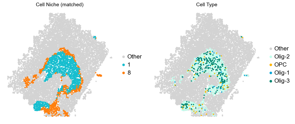 ../../_images/Condition-agnostic_studies_1.2_MERFISH_FCandS_Allen2023_runHarmonics_p2_69_57.png