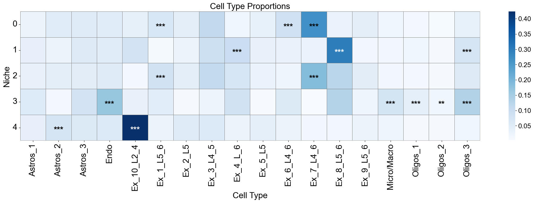 ../../_images/Condition-agnostic_studies_1.3_Visium_DLPFC_Maynard2021_runHarmonics_32_0.png