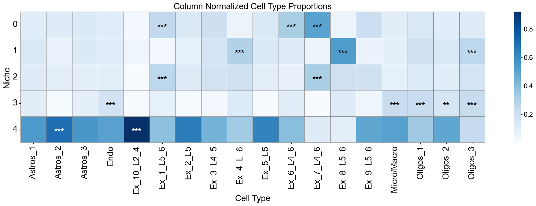 ../../_images/Condition-agnostic_studies_1.3_Visium_DLPFC_Maynard2021_runHarmonics_32_1.png