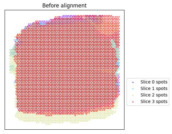 ../../_images/Condition-agnostic_studies_1.3_Visium_DLPFC_Maynard2021_runSTitch3D_11_0.png