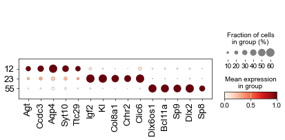 ../../_images/Condition-agnostic_studies_1.4_MERFISH_WMB_Zhang2023_runHarmonics_122_0.png
