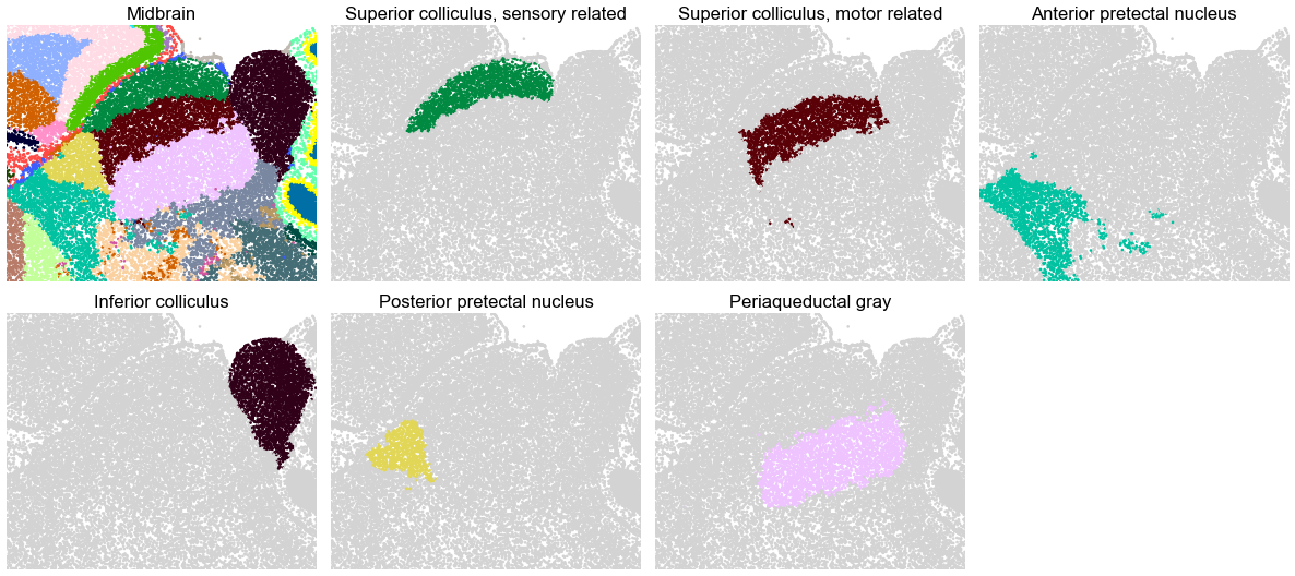 ../../_images/Condition-agnostic_studies_1.4_MERFISH_WMB_Zhang2023_runHarmonics_126_1.png