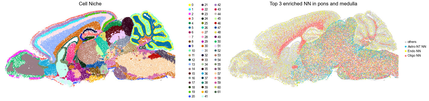 ../../_images/Condition-agnostic_studies_1.4_MERFISH_WMB_Zhang2023_runHarmonics_161_7.png