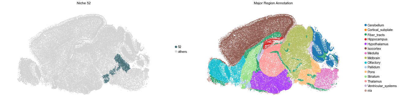 ../../_images/Condition-agnostic_studies_1.4_MERFISH_WMB_Zhang2023_runHarmonics_32_105.png