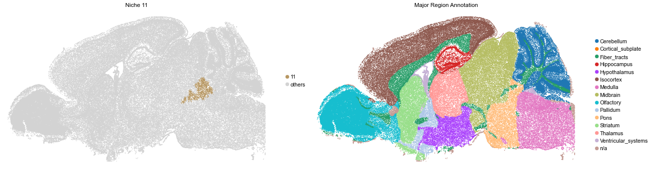 ../../_images/Condition-agnostic_studies_1.4_MERFISH_WMB_Zhang2023_runHarmonics_32_23.png