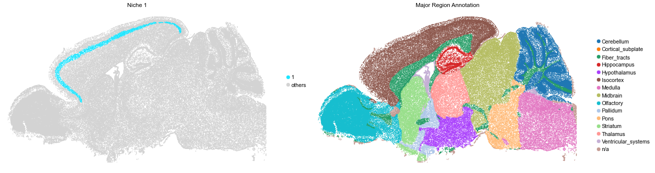 ../../_images/Condition-agnostic_studies_1.4_MERFISH_WMB_Zhang2023_runHarmonics_32_3.png