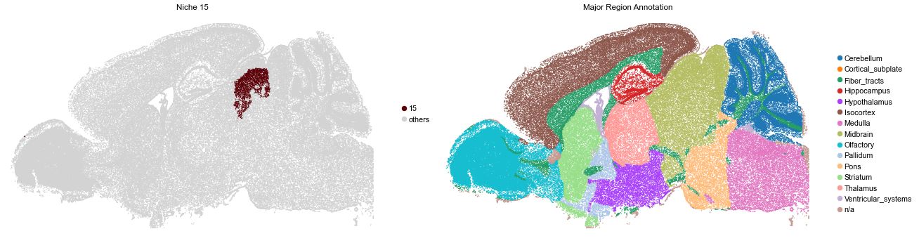 ../../_images/Condition-agnostic_studies_1.4_MERFISH_WMB_Zhang2023_runHarmonics_32_31.png