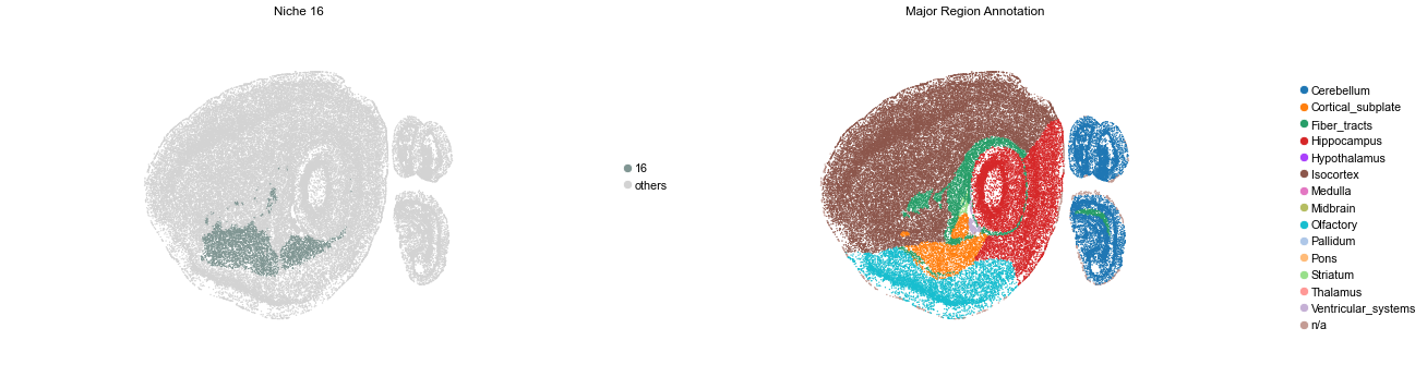../../_images/Condition-agnostic_studies_1.4_MERFISH_WMB_Zhang2023_runHarmonics_32_33.png