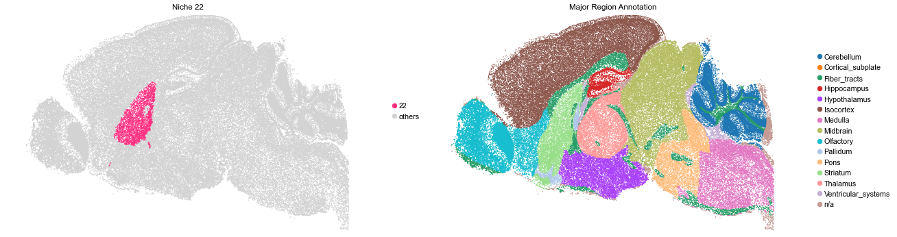 ../../_images/Condition-agnostic_studies_1.4_MERFISH_WMB_Zhang2023_runHarmonics_32_45.png