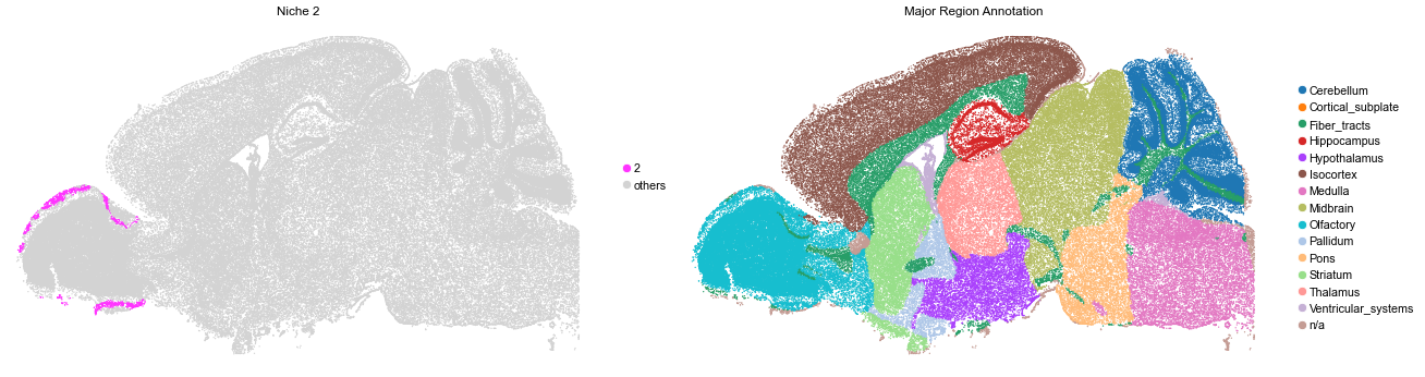 ../../_images/Condition-agnostic_studies_1.4_MERFISH_WMB_Zhang2023_runHarmonics_32_5.png
