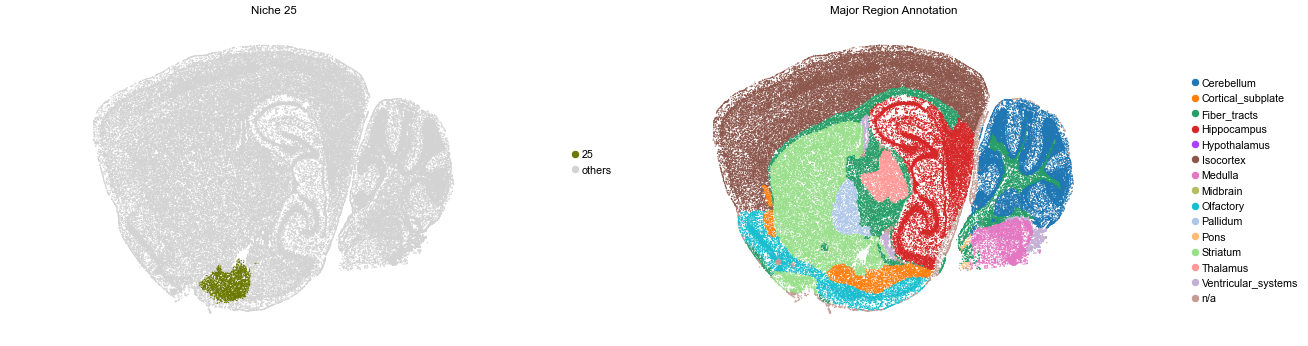 ../../_images/Condition-agnostic_studies_1.4_MERFISH_WMB_Zhang2023_runHarmonics_32_51.png