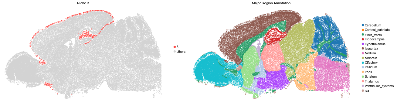 ../../_images/Condition-agnostic_studies_1.4_MERFISH_WMB_Zhang2023_runHarmonics_32_7.png
