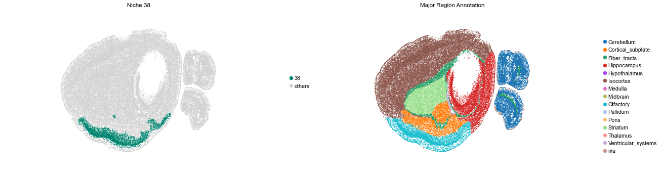 ../../_images/Condition-agnostic_studies_1.4_MERFISH_WMB_Zhang2023_runHarmonics_32_77.png