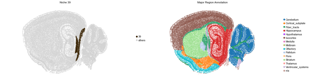 ../../_images/Condition-agnostic_studies_1.4_MERFISH_WMB_Zhang2023_runHarmonics_32_79.png