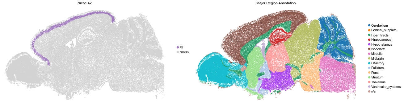 ../../_images/Condition-agnostic_studies_1.4_MERFISH_WMB_Zhang2023_runHarmonics_32_85.png