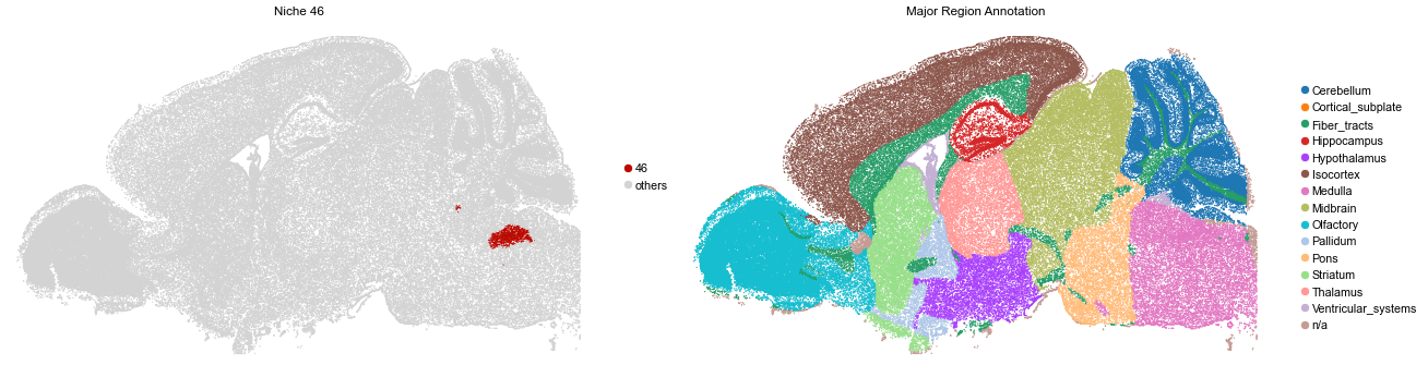 ../../_images/Condition-agnostic_studies_1.4_MERFISH_WMB_Zhang2023_runHarmonics_32_93.png