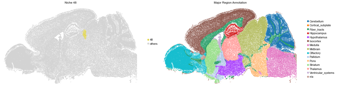 ../../_images/Condition-agnostic_studies_1.4_MERFISH_WMB_Zhang2023_runHarmonics_32_97.png