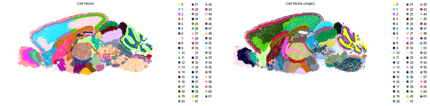 ../../_images/Condition-agnostic_studies_1.4_MERFISH_WMB_Zhang2023_runHarmonics_labeltransfer_29_1.png