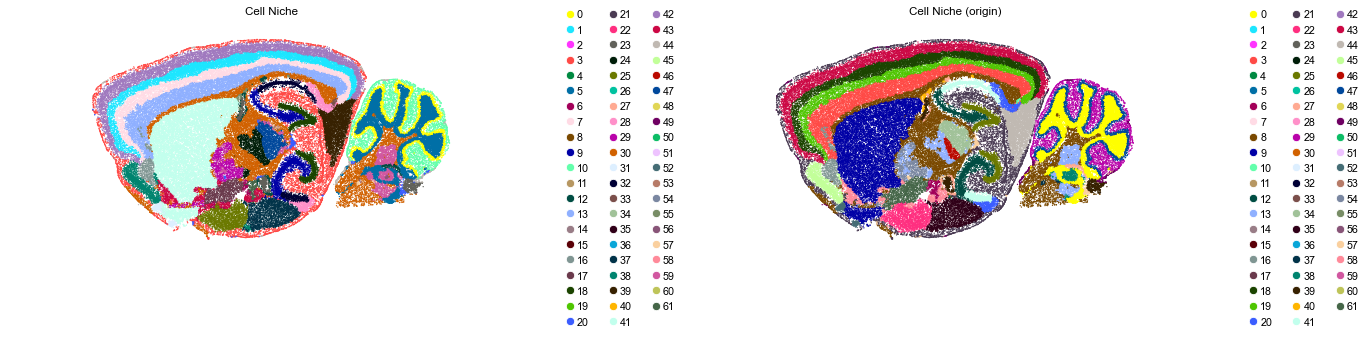../../_images/Condition-agnostic_studies_1.4_MERFISH_WMB_Zhang2023_runHarmonics_labeltransfer_29_25.png