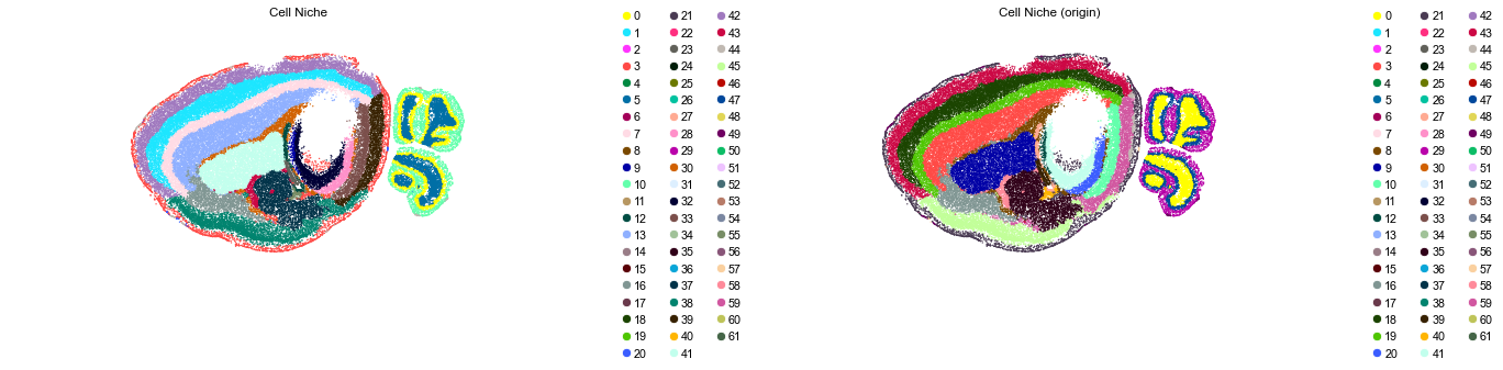 ../../_images/Condition-agnostic_studies_1.4_MERFISH_WMB_Zhang2023_runHarmonics_labeltransfer_29_33.png