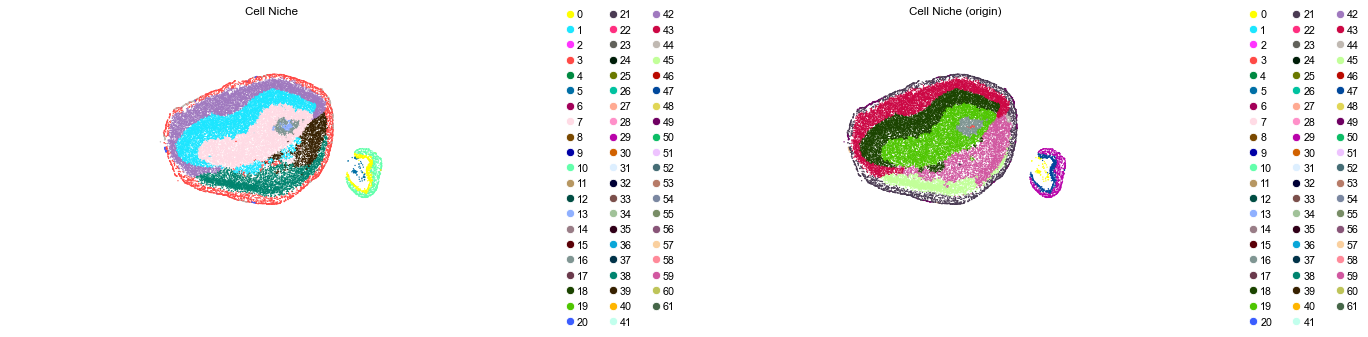 ../../_images/Condition-agnostic_studies_1.4_MERFISH_WMB_Zhang2023_runHarmonics_labeltransfer_29_41.png