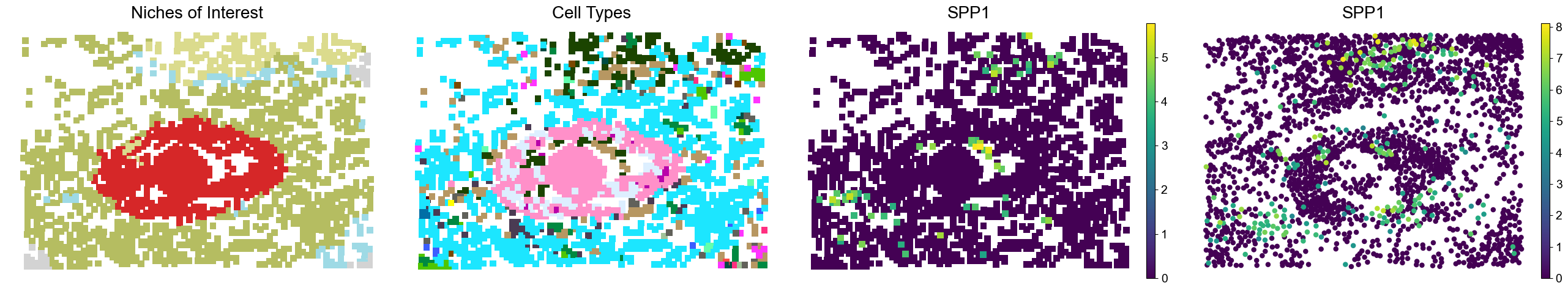 ../../_images/Condition-agnostic_studies_1.5_VisiumHD_CRC_Oliveira2024_runHarmonics_49_0.png
