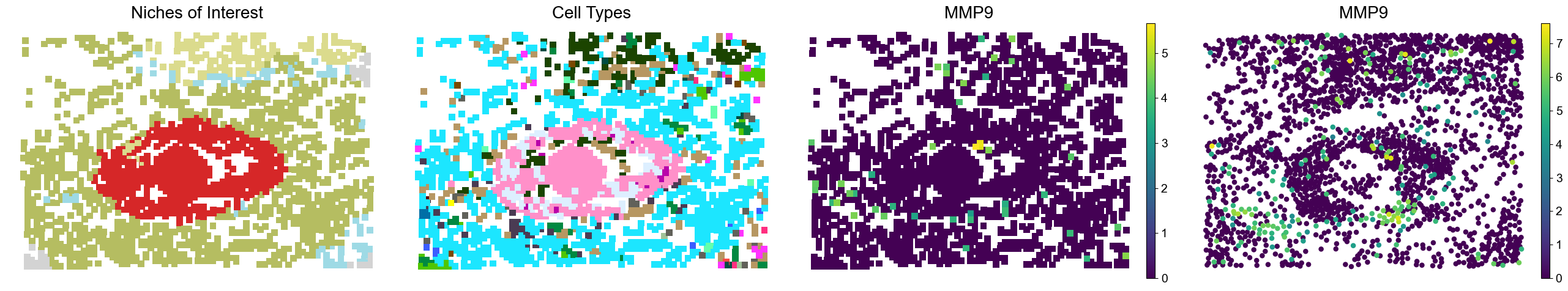 ../../_images/Condition-agnostic_studies_1.5_VisiumHD_CRC_Oliveira2024_runHarmonics_49_1.png