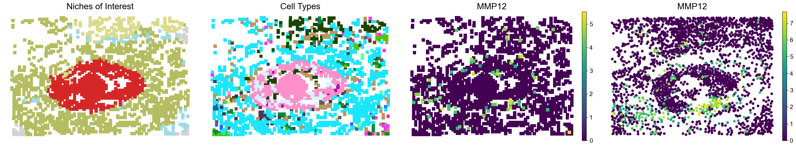 ../../_images/Condition-agnostic_studies_1.5_VisiumHD_CRC_Oliveira2024_runHarmonics_49_2.png