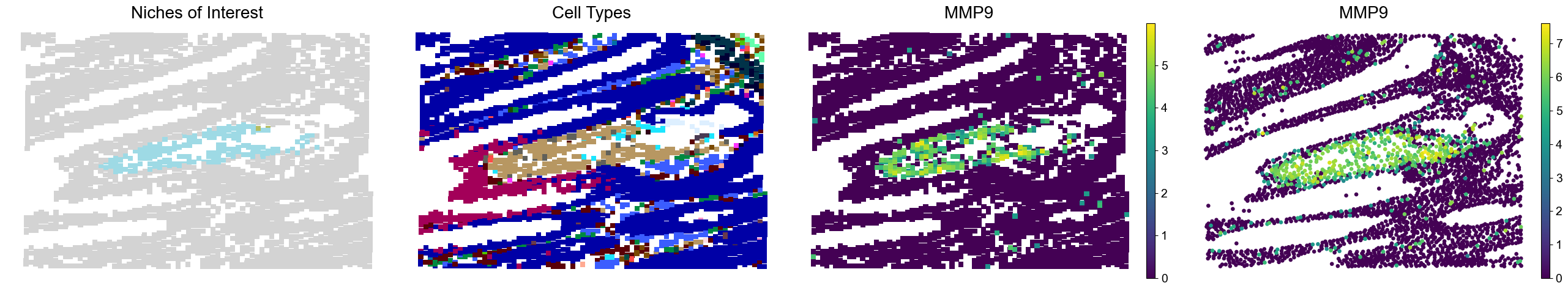 ../../_images/Condition-agnostic_studies_1.5_VisiumHD_CRC_Oliveira2024_runHarmonics_53_1.png
