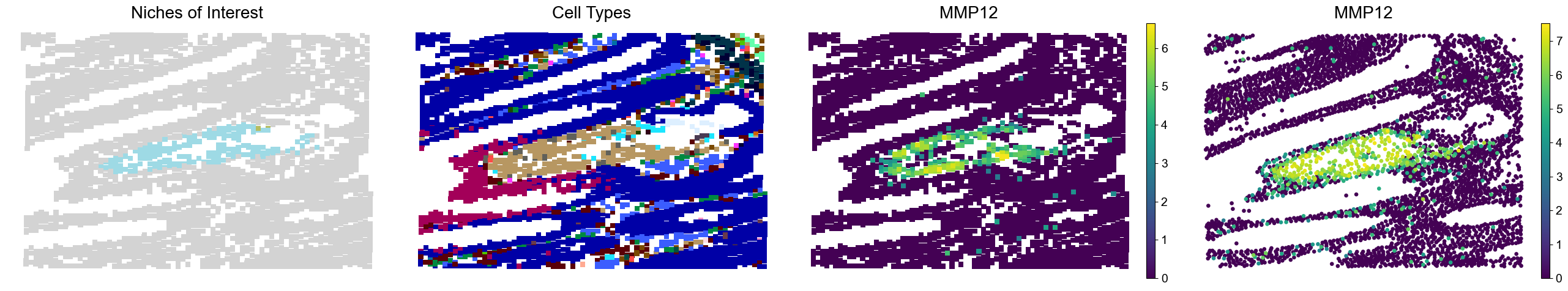 ../../_images/Condition-agnostic_studies_1.5_VisiumHD_CRC_Oliveira2024_runHarmonics_53_2.png
